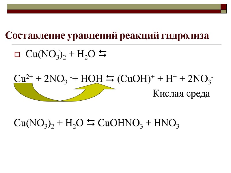 Составление уравнений реакций гидролиза Сu(NO3)2 + Н2О   Cu2+ + 2NO3 -+ HOH